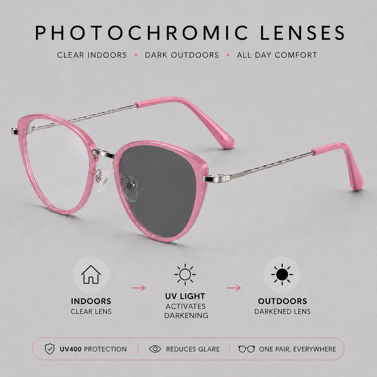 AZZURA PHOTOCHROMIC