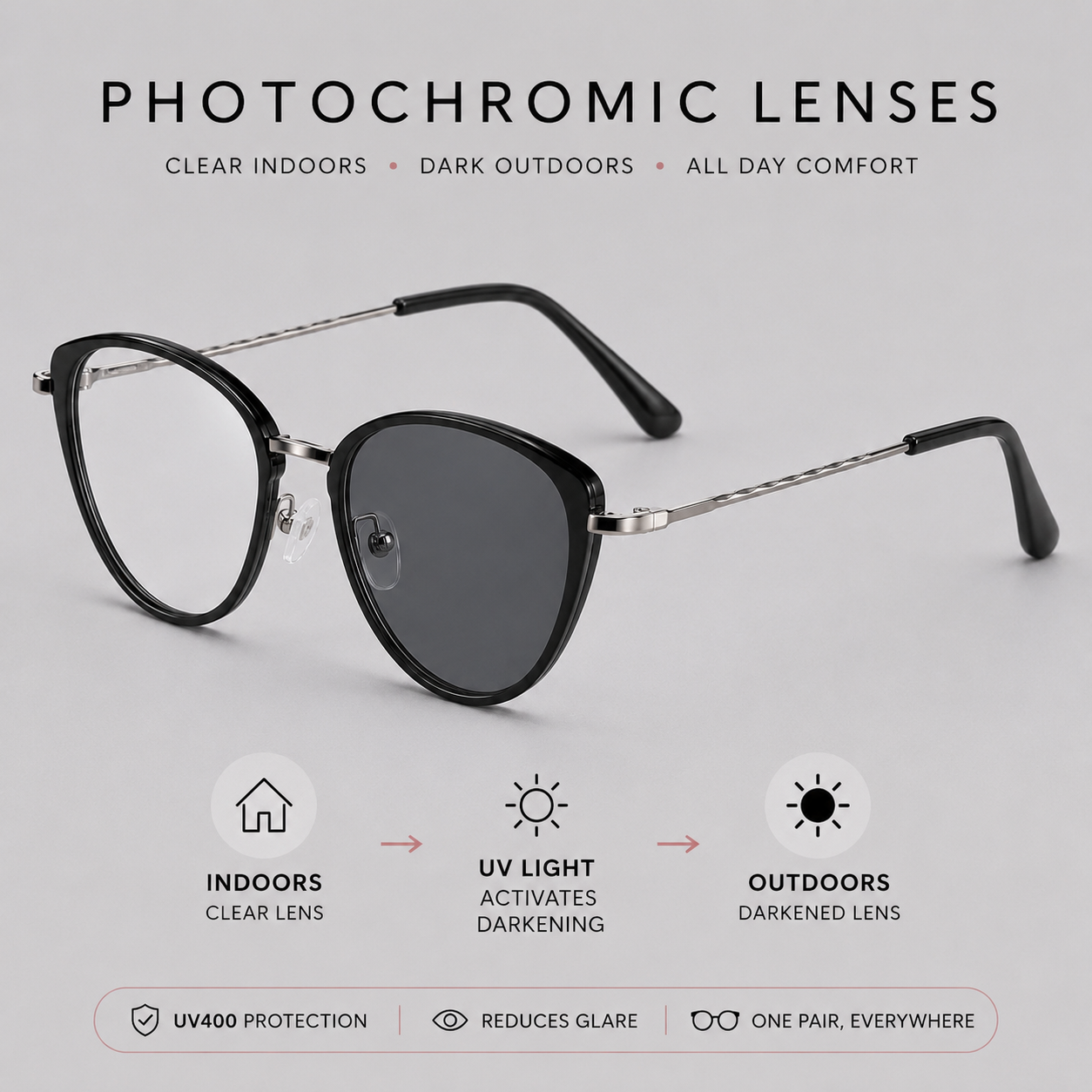 AZZURA PHOTOCHROMIC