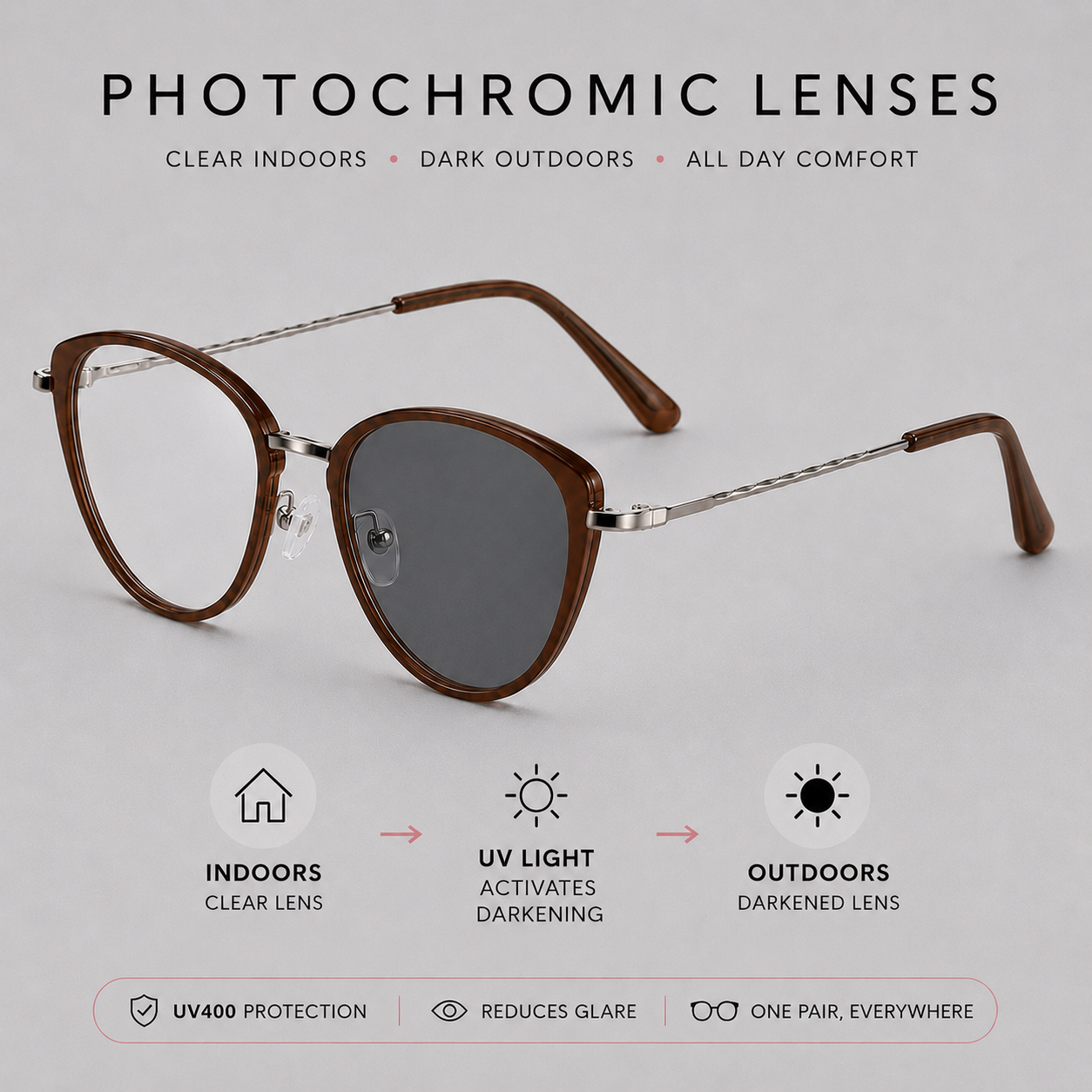 AZZURA PHOTOCHROMIC