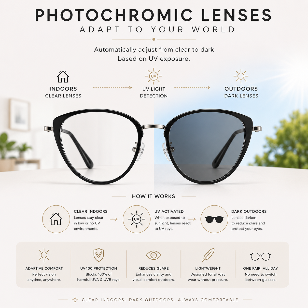 AZZURA PHOTOCHROMIC